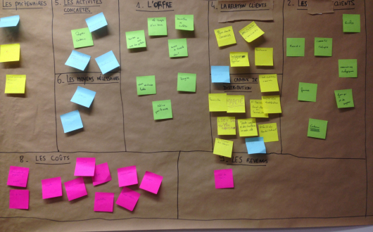 Mini-entreprise Camille Claudel