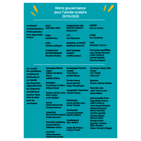 Gouvernance Entreprendre Pour Apprendre France Conseil Administration