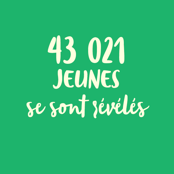 Jeunes révélés en 2020