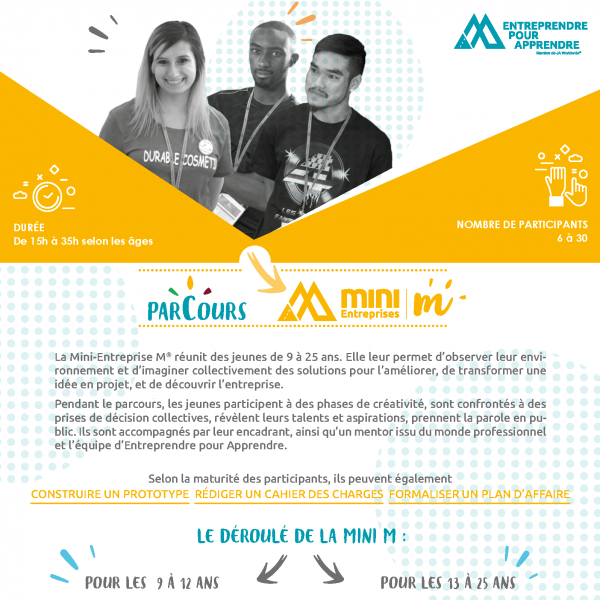 Plaquette Mini M