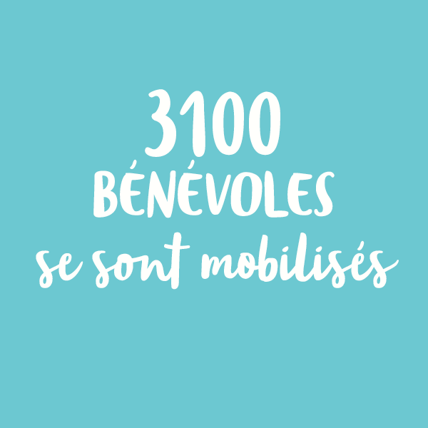 Bénévoles mobilisés
