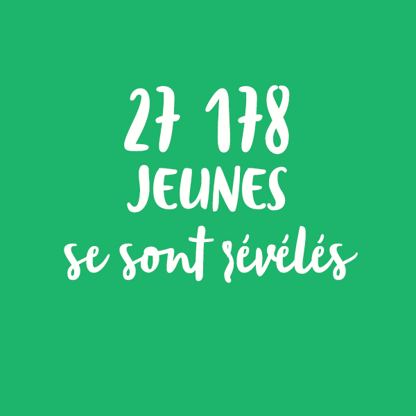 Jeunes révélés en 2020