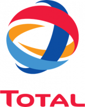 Total